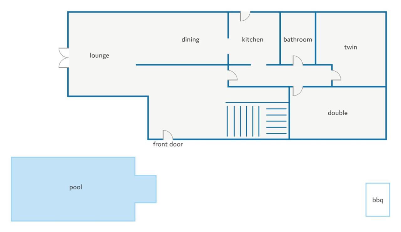 Villa Mannat By Villa Plus ปูแอร์โตเดลคาร์เมน ภายนอก รูปภาพ